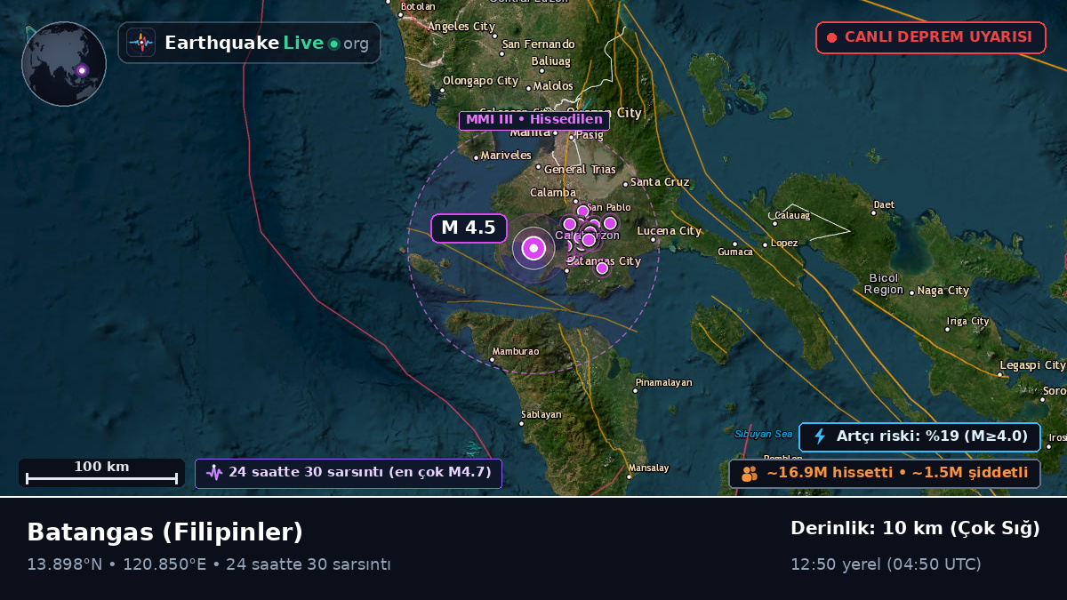 Batangas, Filipinler