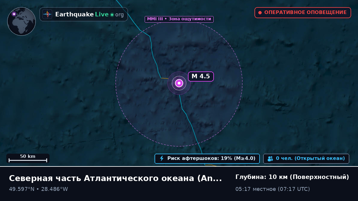 Северная часть Атлантического океана (Португалия)
