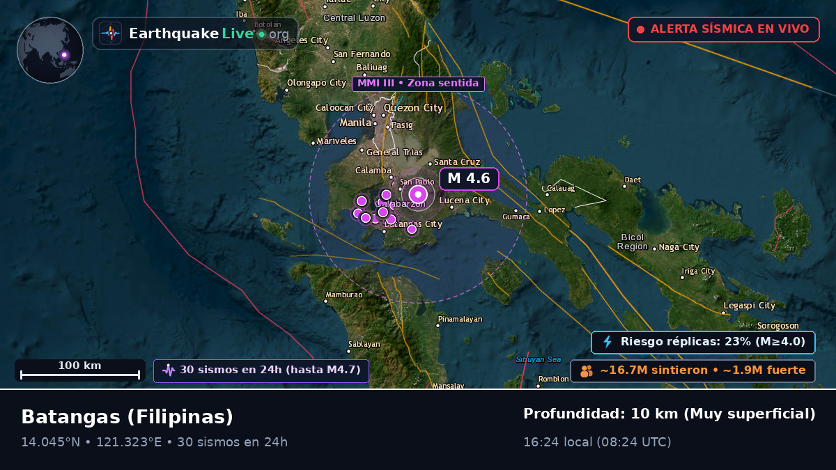 Batangas, Filipinas