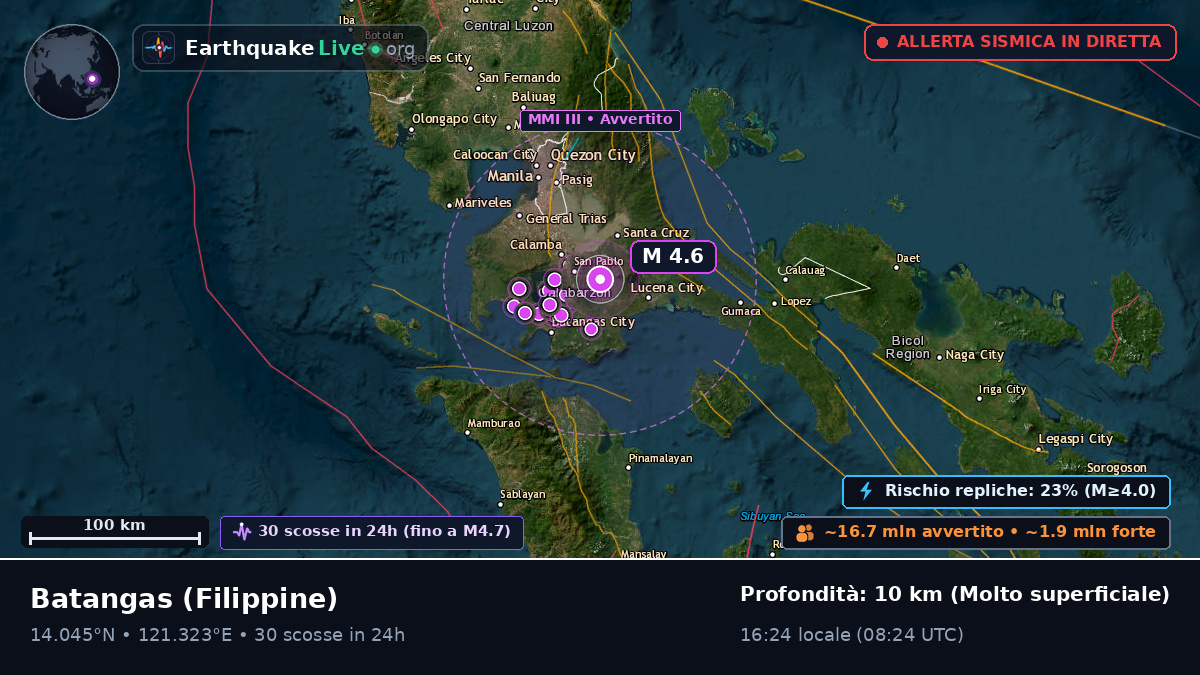 Batangas, Filippine