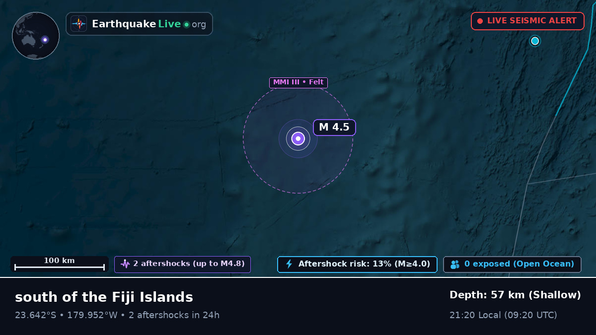 South Pacific Ocean (Tonga)