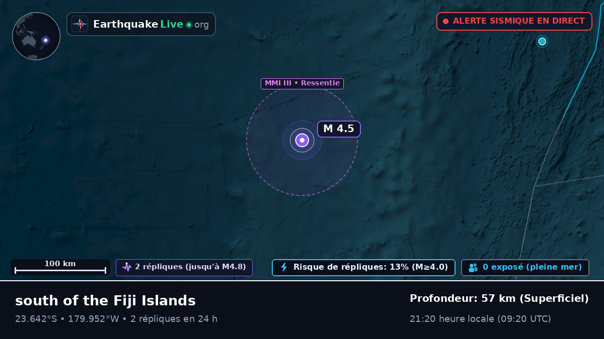 Océan Pacifique Sud (Tonga)