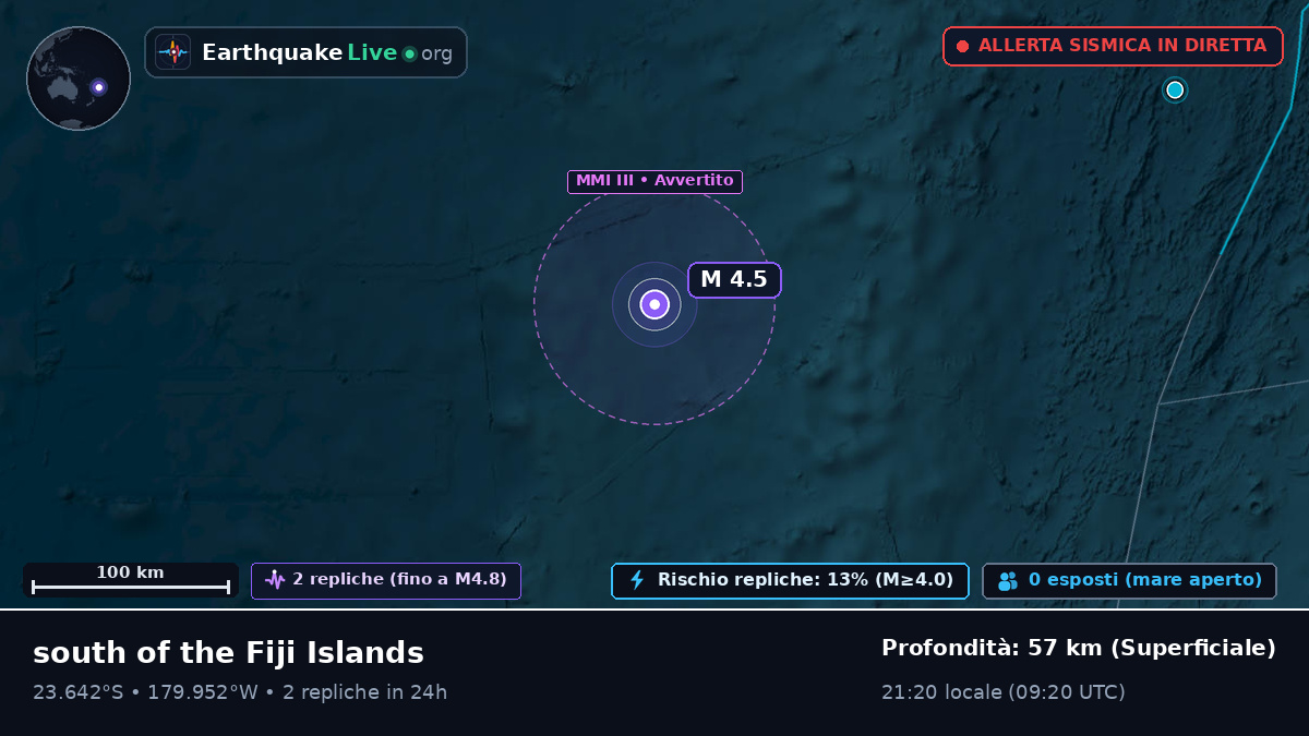 Oceano Pacifico meridionale (Tonga)