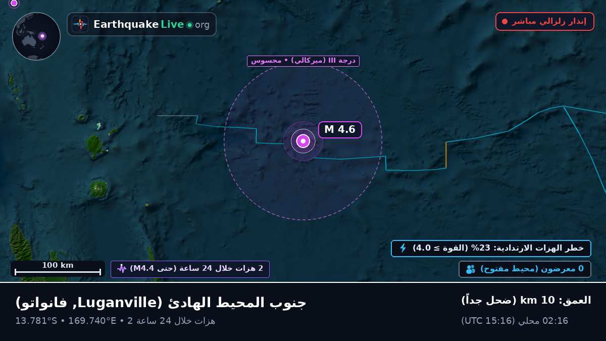 جنوب المحيط الهادئ (فانواتو)