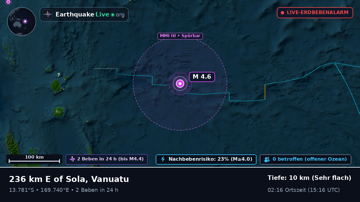 Südpazifik (Vanuatu)
