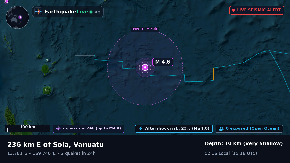 South Pacific Ocean (Vanuatu)