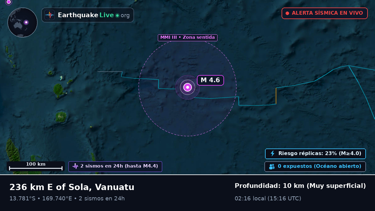 Océano Pacífico Sur (Vanuatu)