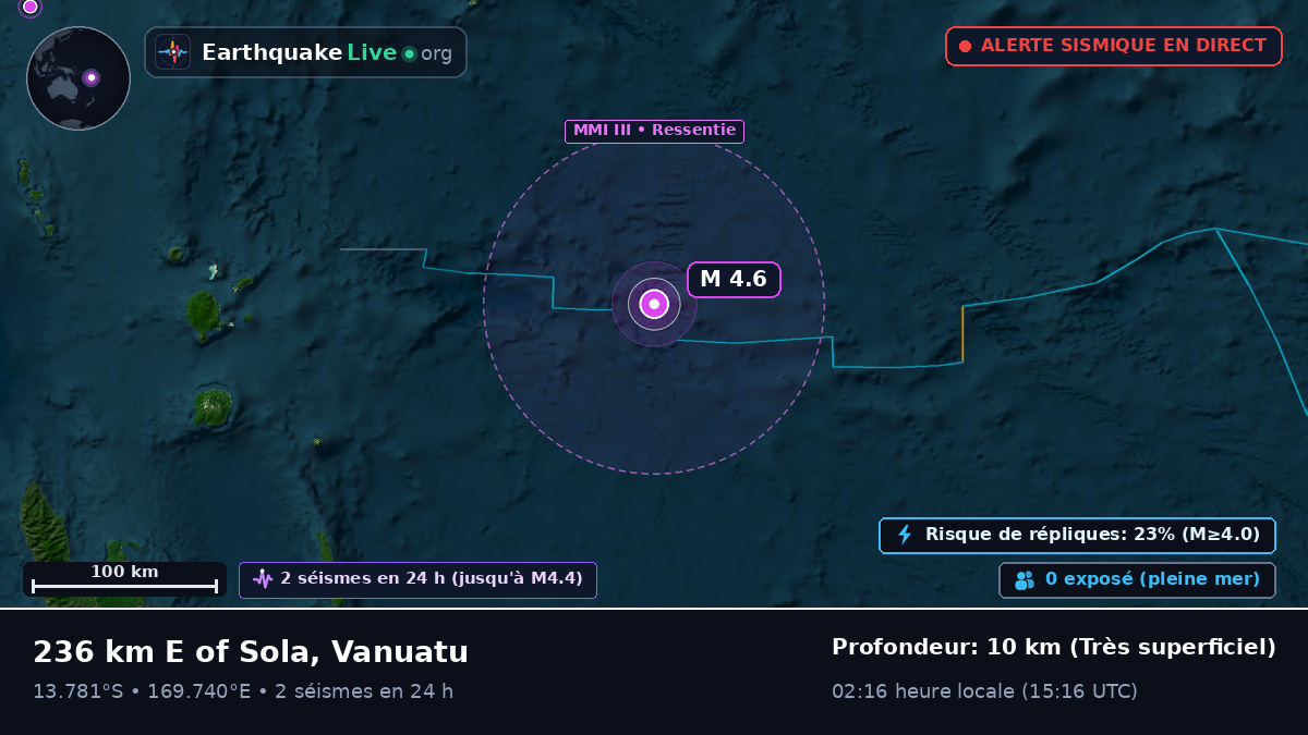 Océan Pacifique Sud (Vanuatu)