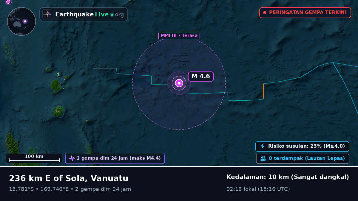 Samudra Pasifik Selatan (Vanuatu)