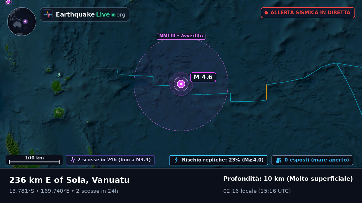 Oceano Pacifico meridionale (Vanuatu)