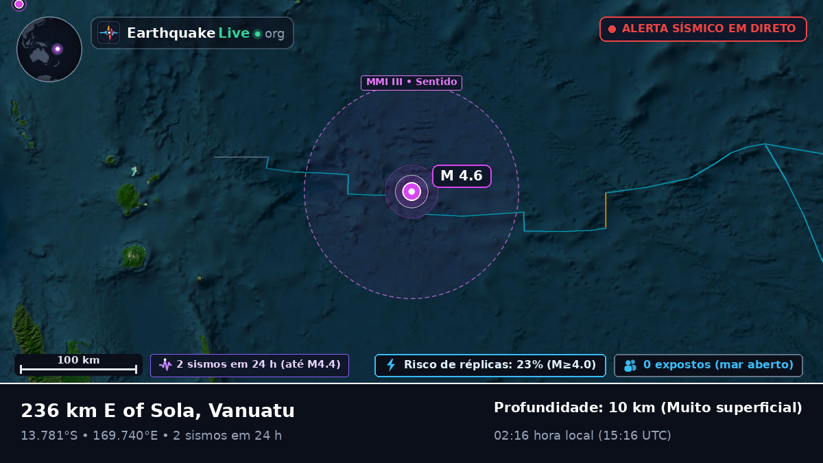 Oceano Pacífico Sul (Vanuatu)