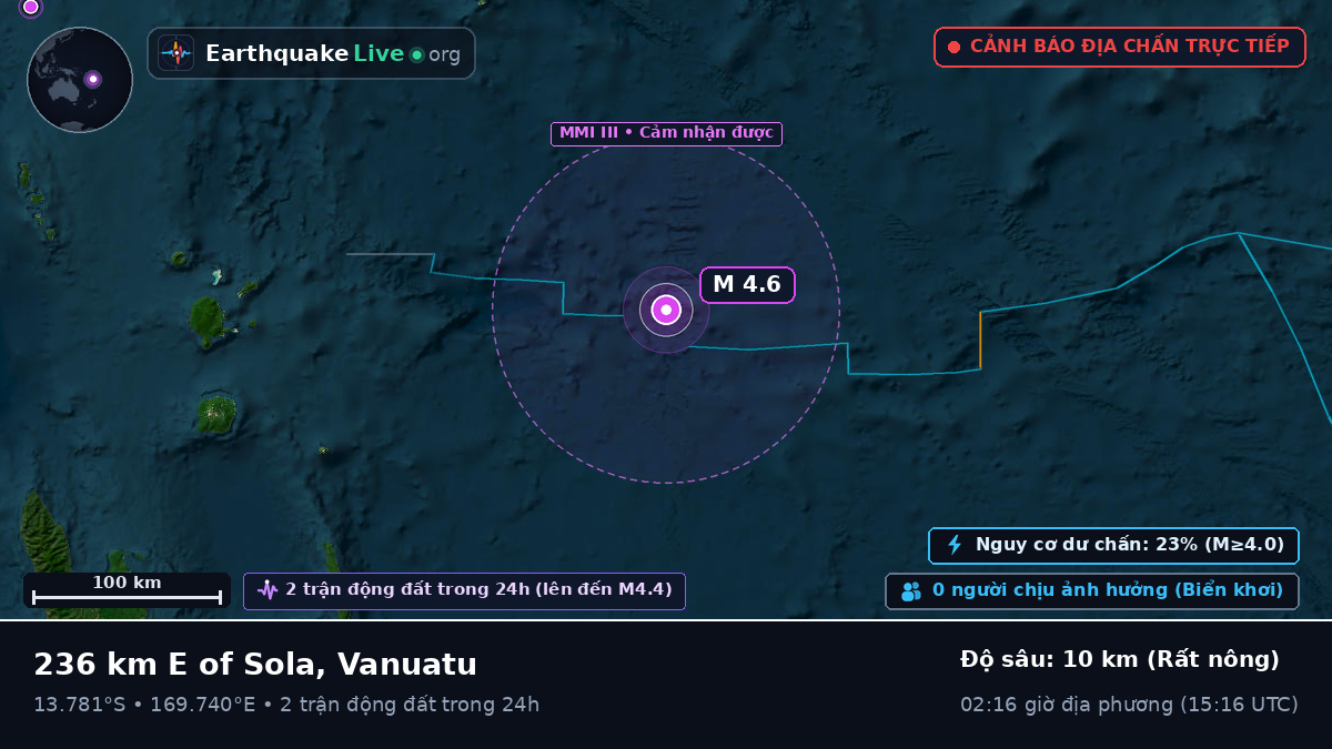 Nam Thái Bình Dương (Vanuatu)