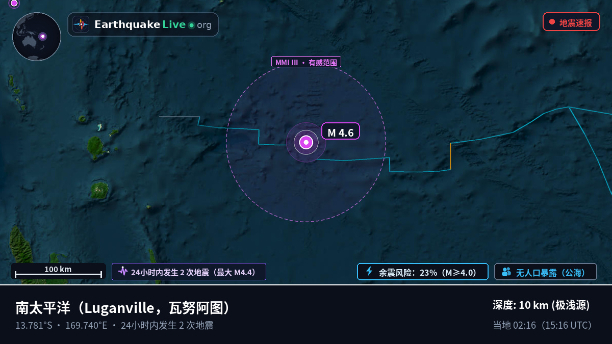 南太平洋 (瓦努阿图)