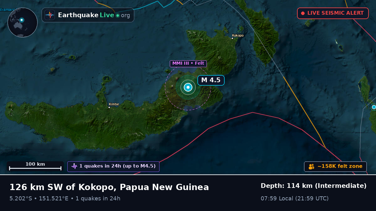 East New Britain, Papua New Guinea