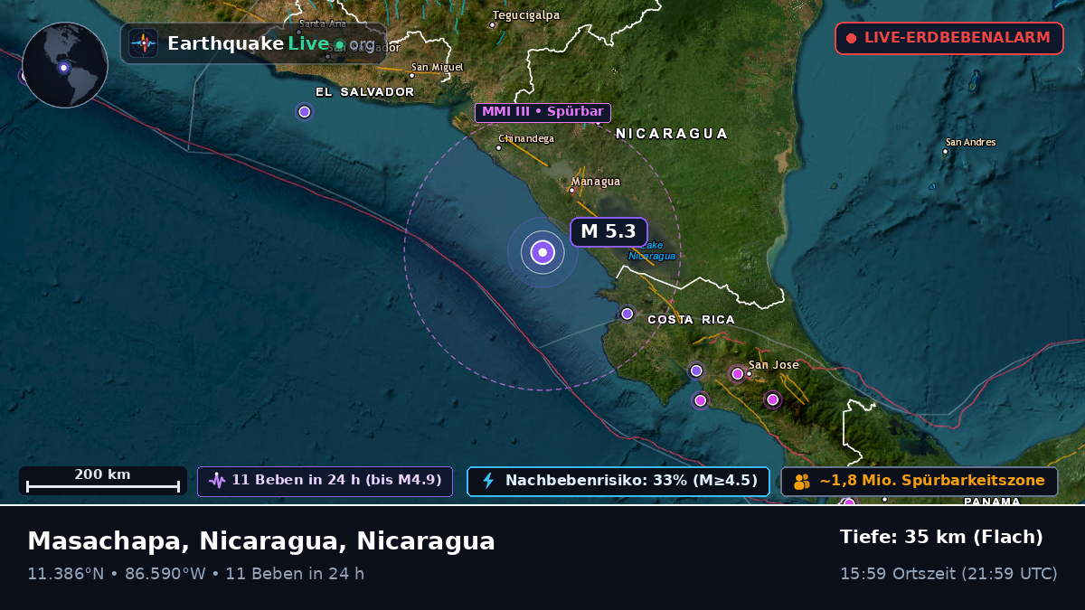 Karibisches Meer (Nicaragua)
