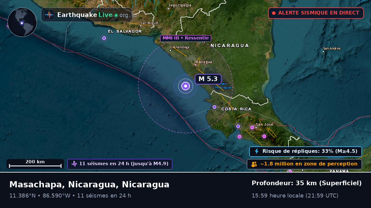 Mer des Caraïbes (Nicaragua)