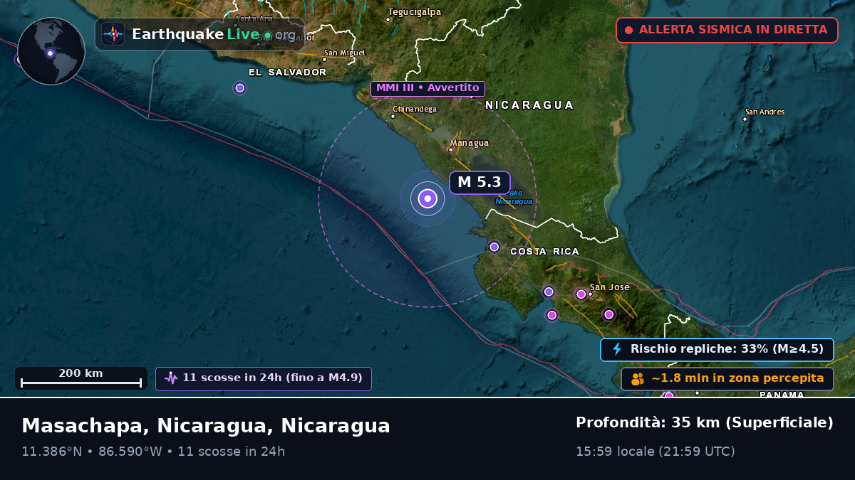 Mar dei Caraibi (Nicaragua)