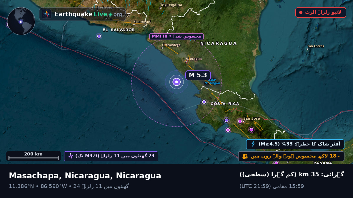 بحیرہ کیریبین (Nicaragua)