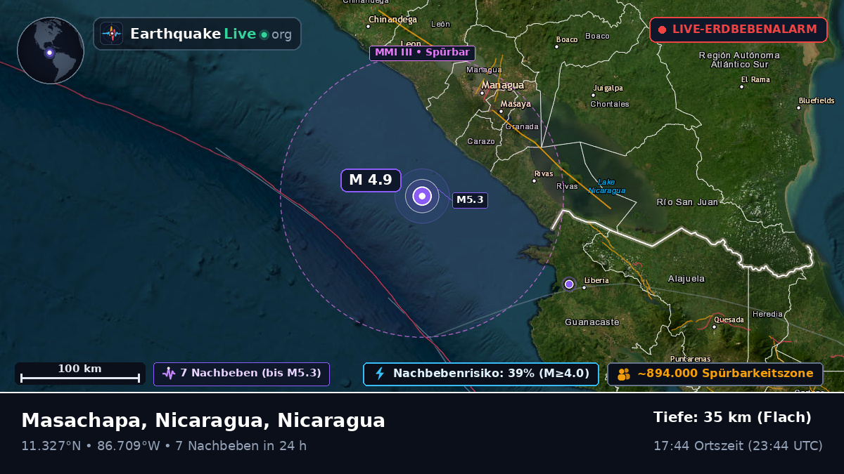 Karibisches Meer (Nicaragua)
