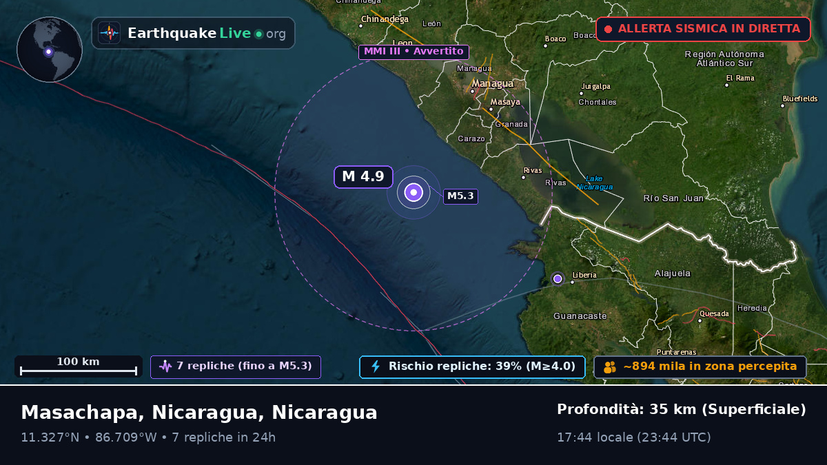 Mar dei Caraibi (Nicaragua)