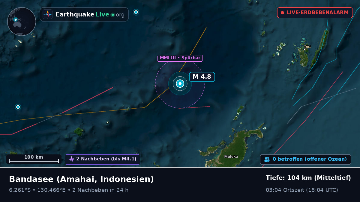 Bandasee (Indonesien)