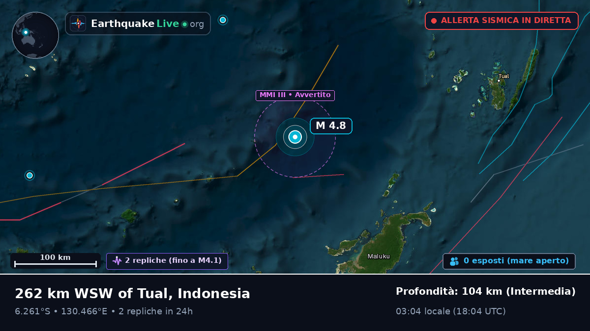 Mare di Banda (Indonesia)