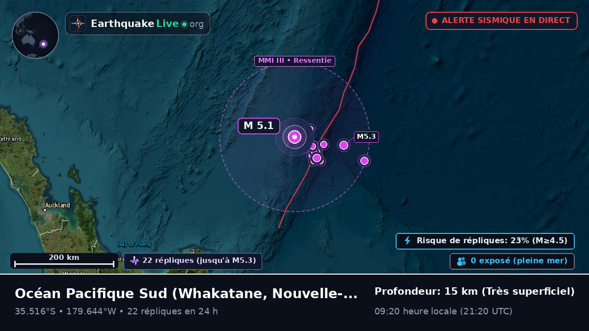Océan Pacifique Sud (Nouvelle-Zélande)