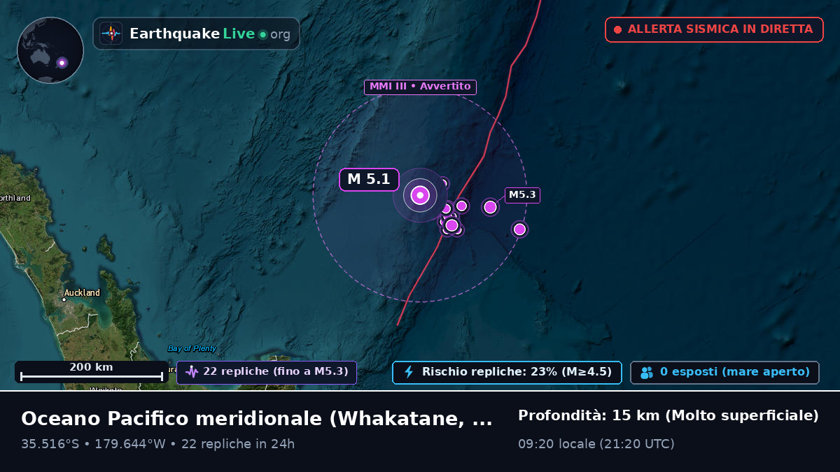 Oceano Pacifico meridionale (Nuova Zelanda)