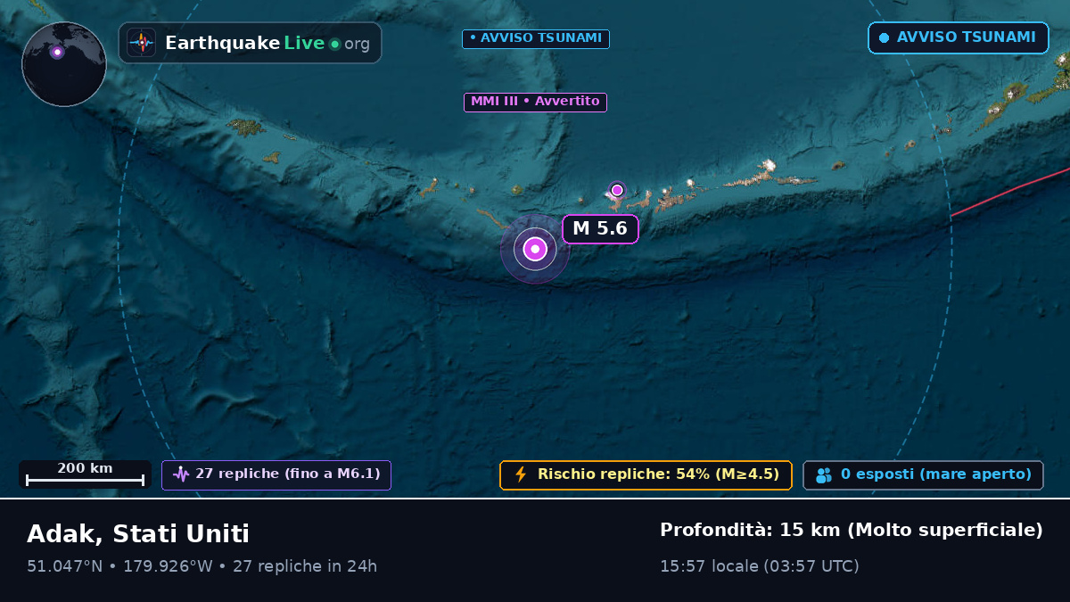 Isole Aleutine (Stati Uniti)
