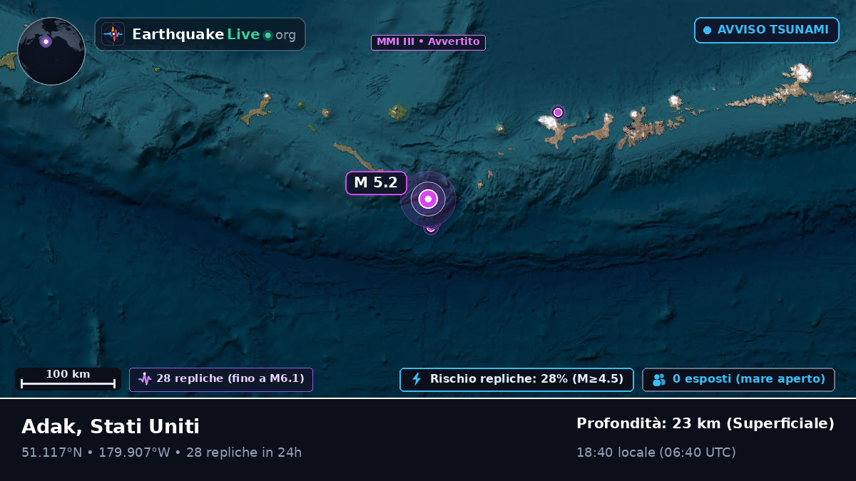 Isole Aleutine (Stati Uniti)