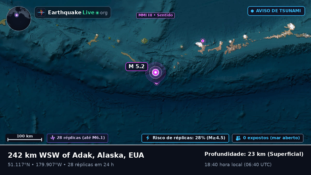 Ilhas Aleutas (EUA)
