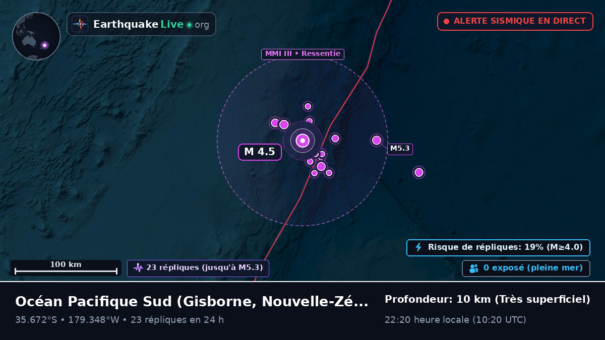 Océan Pacifique Sud (Nouvelle-Zélande)
