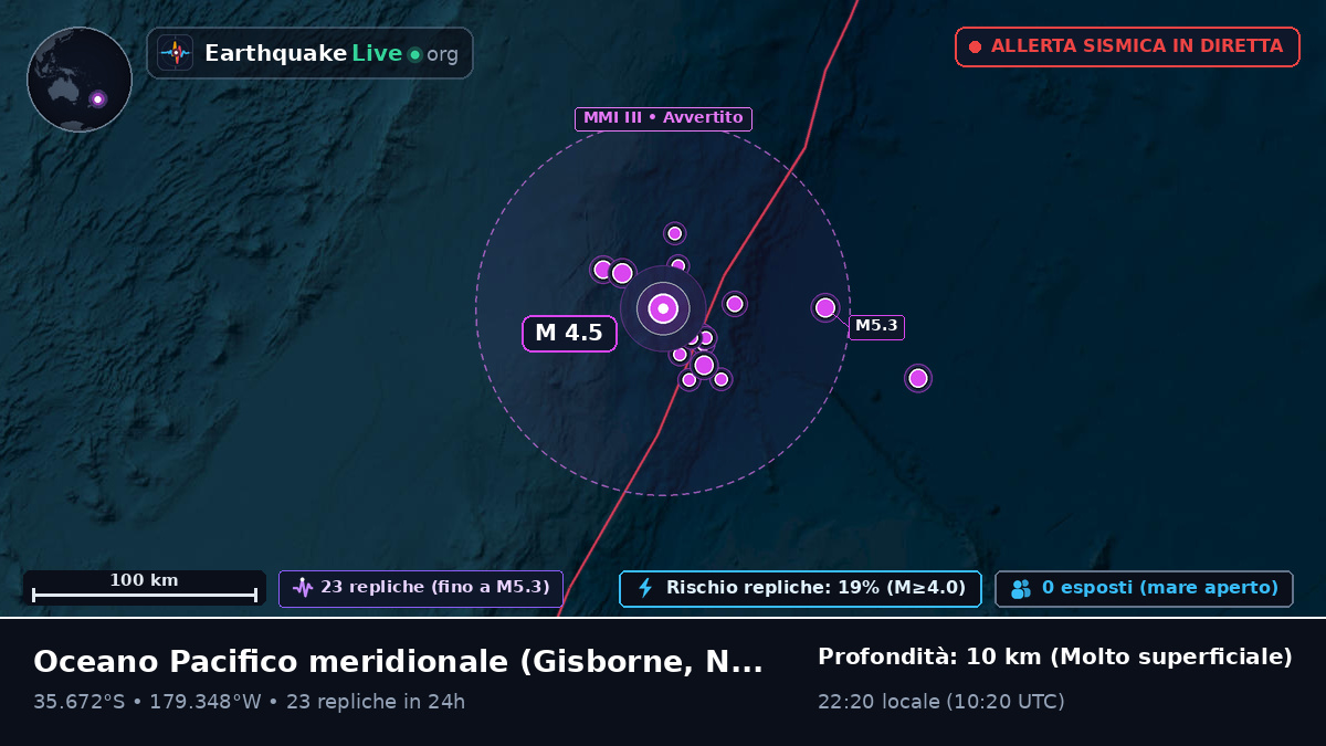 Oceano Pacifico meridionale (Nuova Zelanda)