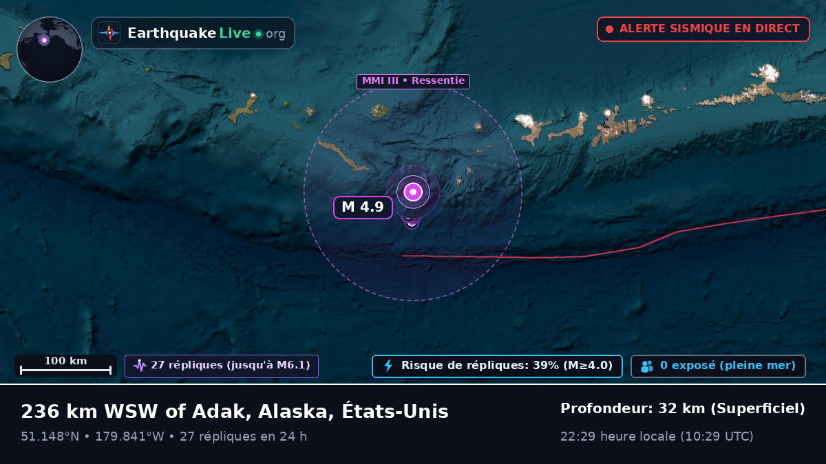 Îles Aléoutiennes (États-Unis)