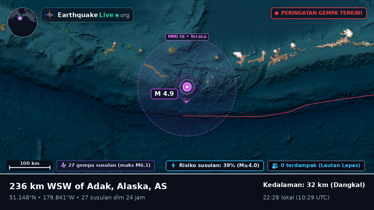 Kepulauan Aleut (AS)