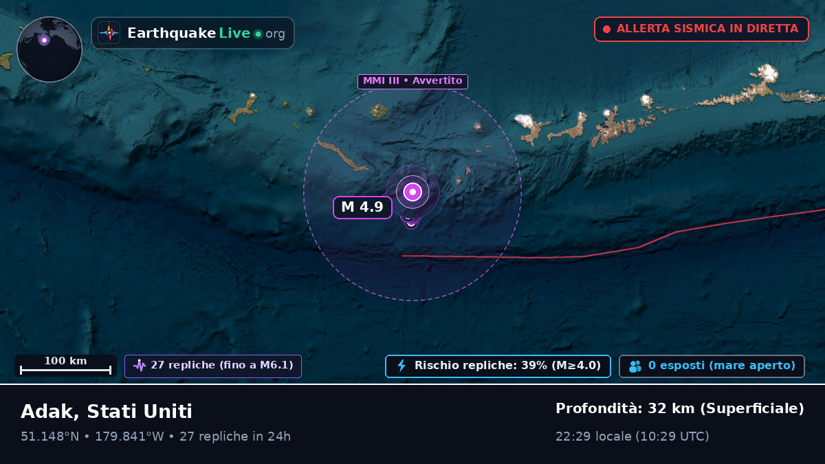 Isole Aleutine (Stati Uniti)