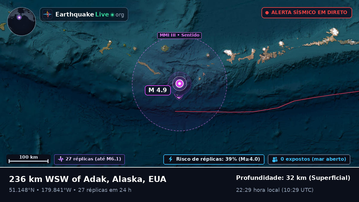 Ilhas Aleutas (EUA)