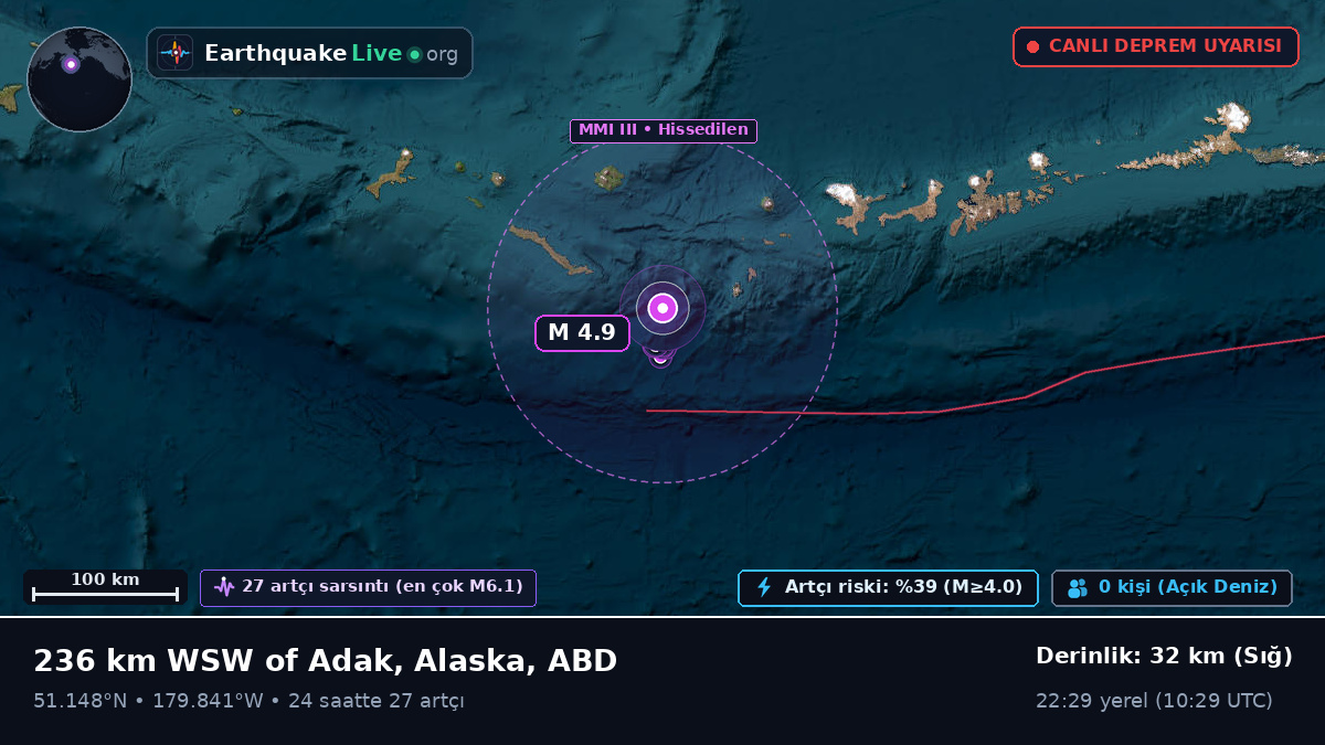 Aleut Adaları (ABD)