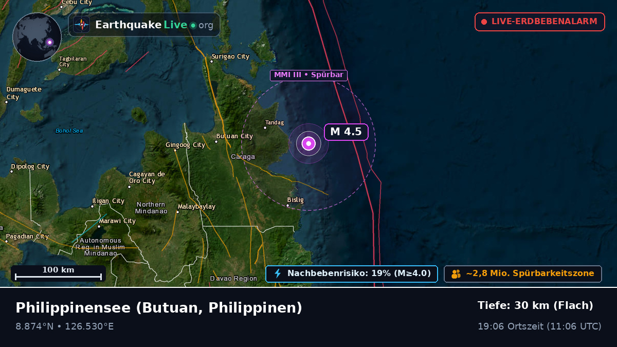 Philippinensee (Philippinen)