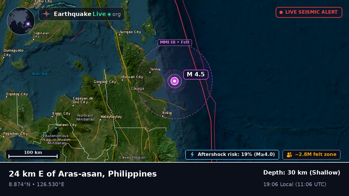 Philippine Sea (Philippines)