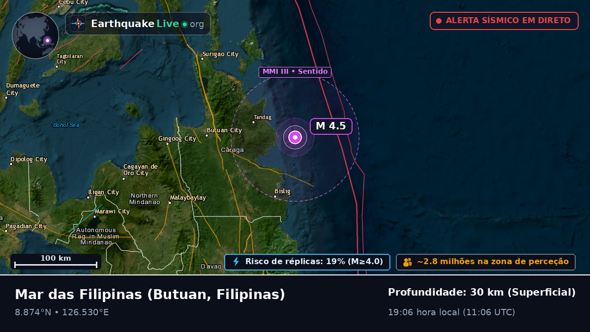 Mar das Filipinas (Filipinas)