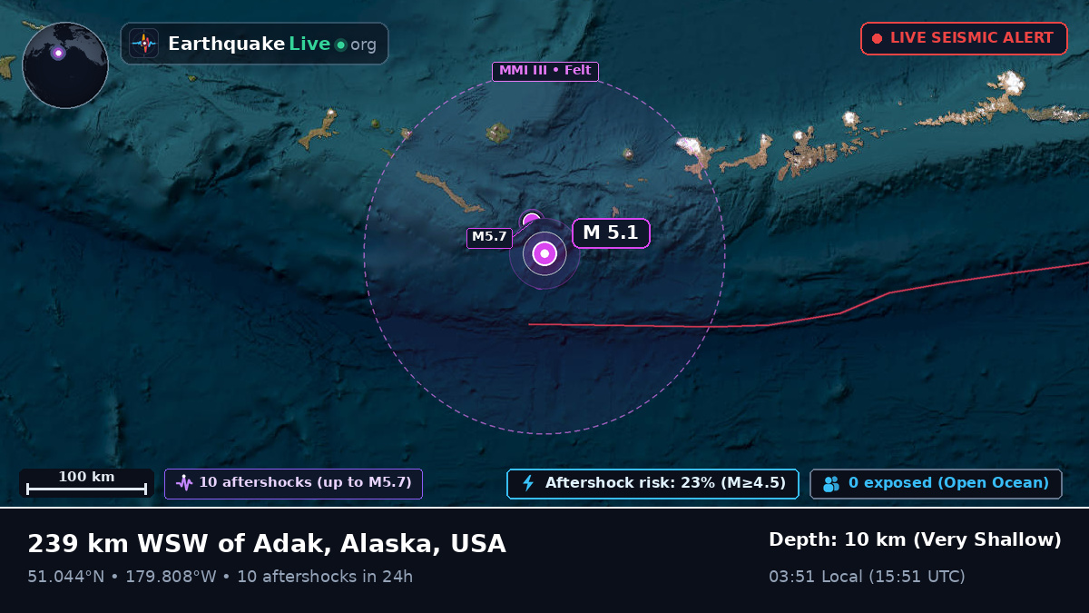 Aleutian Islands (USA)