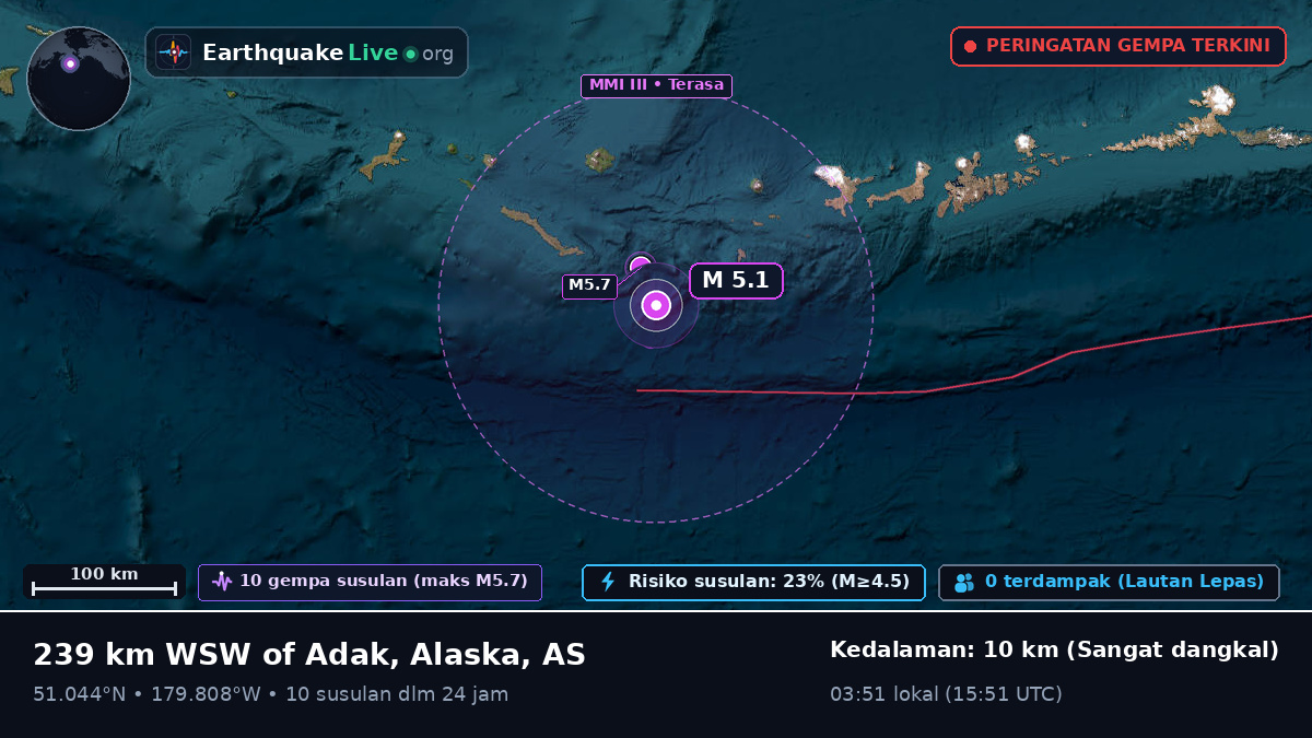 Kepulauan Aleut (AS)