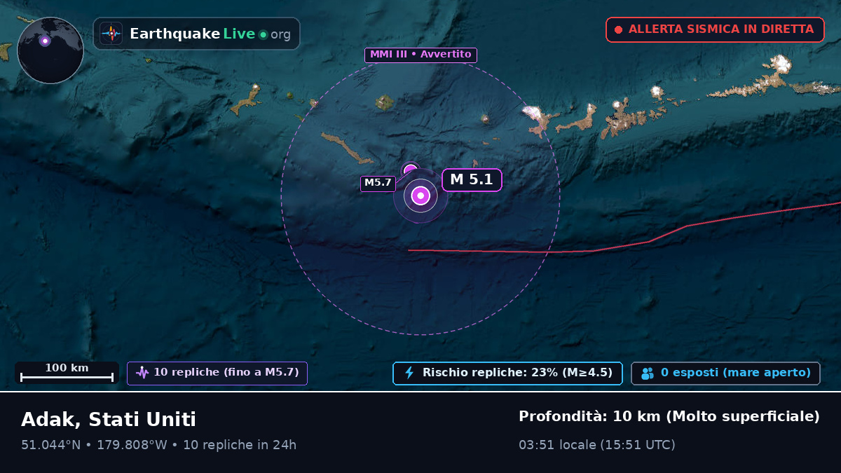 Isole Aleutine (Stati Uniti)