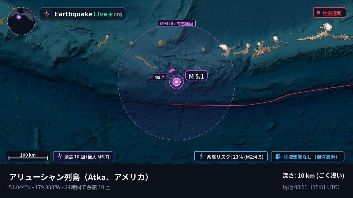 アリューシャン列島 (アメリカ)