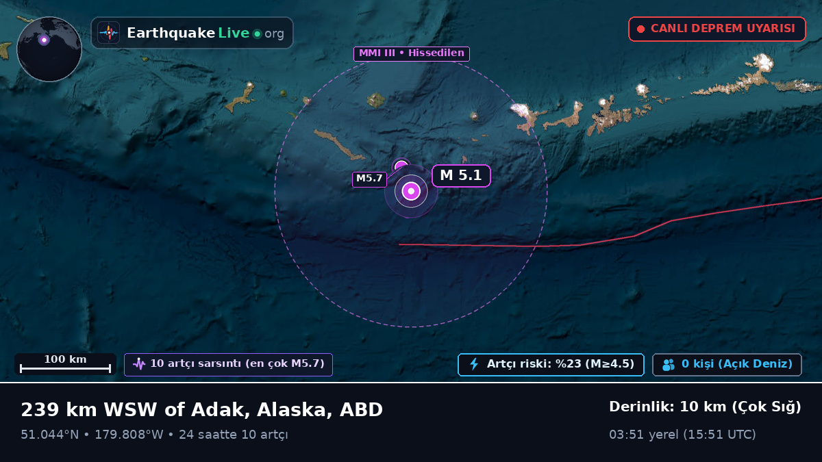 Aleut Adaları (ABD)