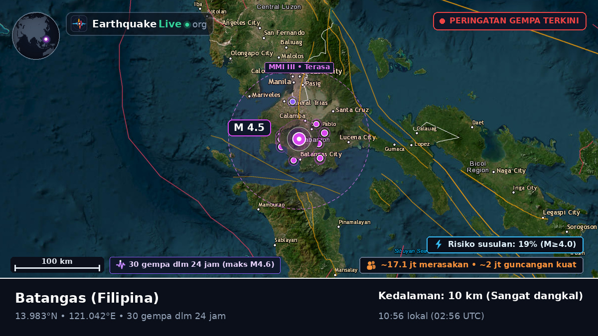 Batangas, Filipina