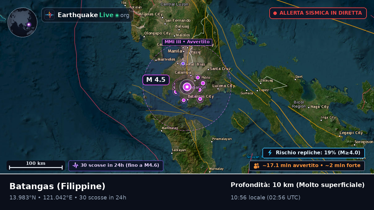 Batangas, Filippine