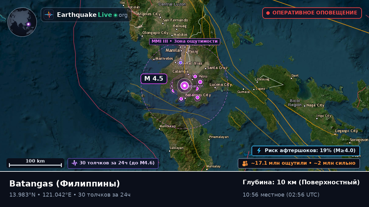 Batangas, Филиппины