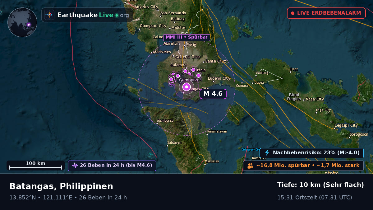 Batangas, Philippinen